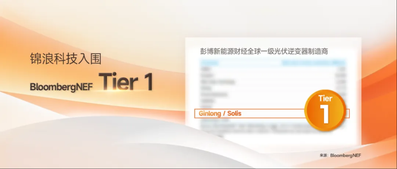 锦浪入围BloombergNEF Tier1