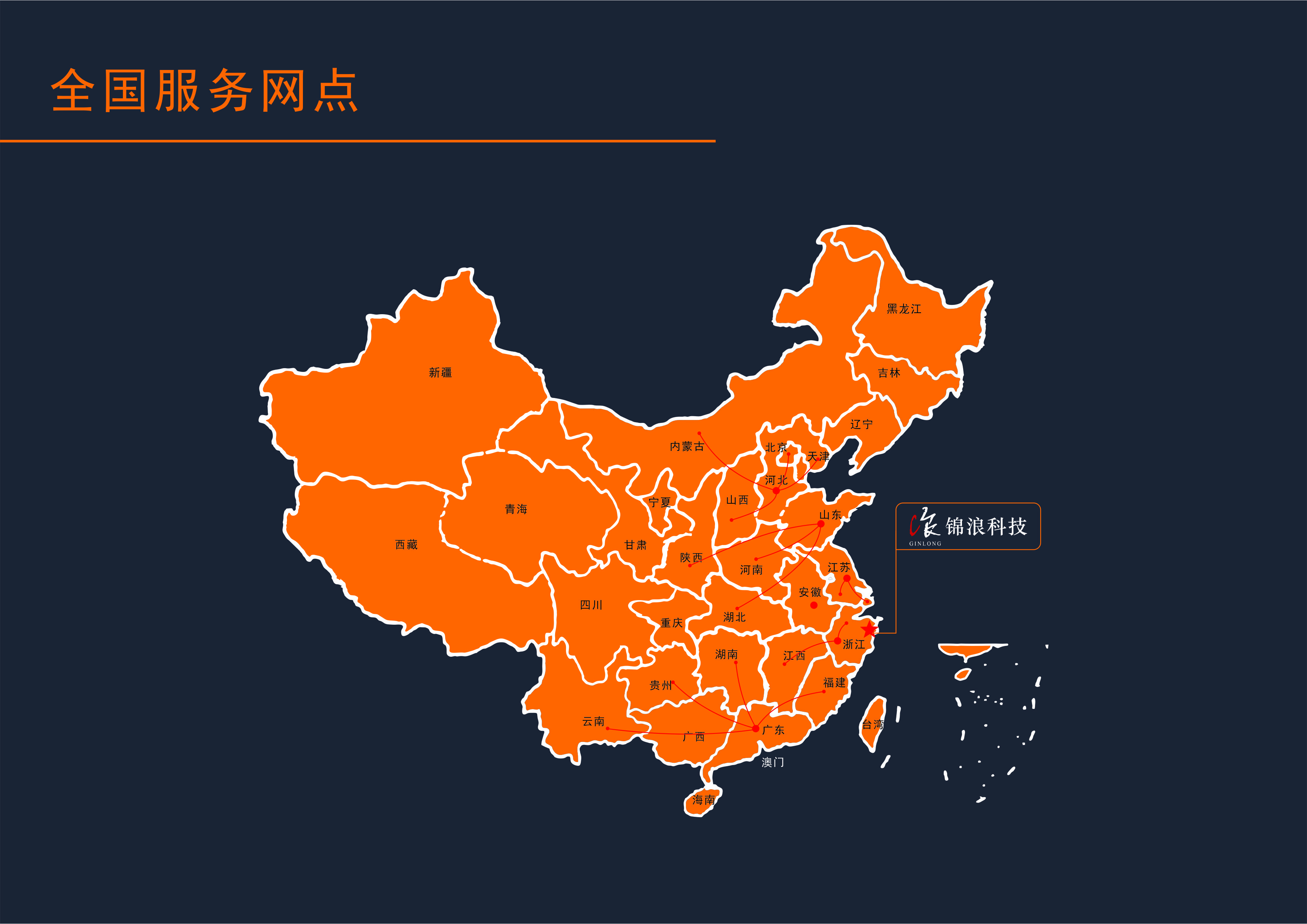 国内网点分布.jpg