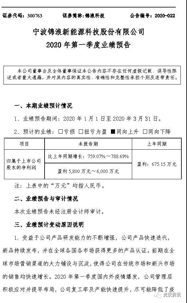锦浪新厂房设计1